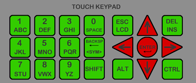 ITPC100 Keypad